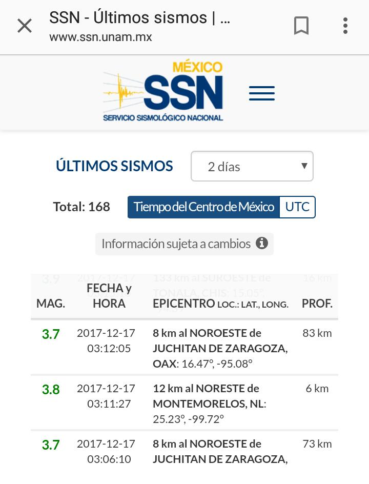 TEMBLOR REGISTRADO EN MMORELOS FUE DE MENOR MAGNITUD.