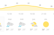 ALERTAN POR LLUVIAS CON TORMENTAS ELÉCTRICAS POR TRES DÍAS EN LA REGIÓN.