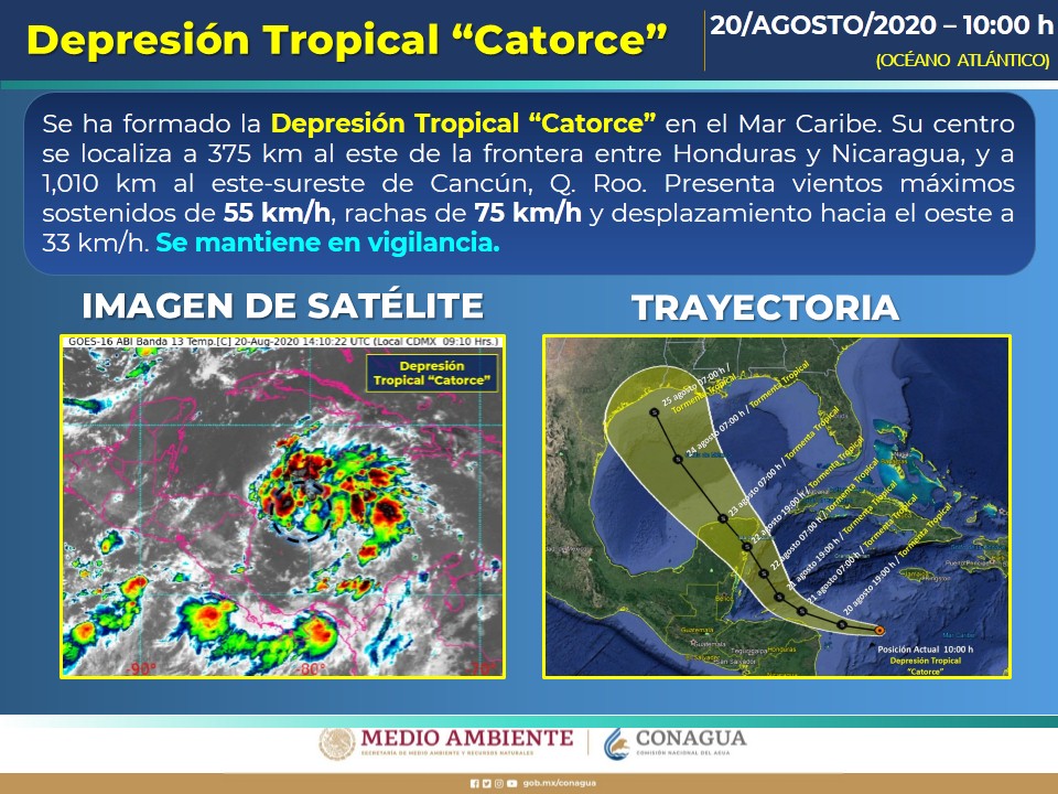 ALERTA: 2 TORMENTAS SE FORMAN EN EL ATLÁNTICO Y SE PERFILAN AL GOLFO DE MÉXICO.